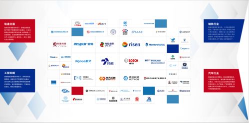 新大陸自動識別案例入選 工業互聯網融合創新應用白皮書
